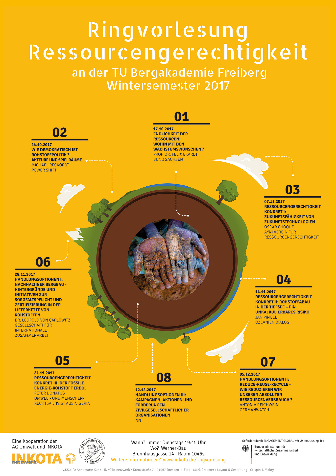 Reduce-Reuse-Recycle | Germanwatch e.V.