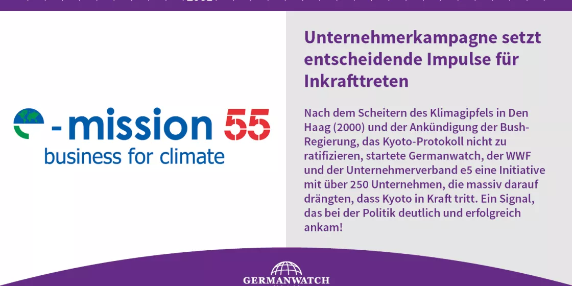 2001 - e-mission 55 – Unternehmerkampagne setzt entscheidende Impulse für Inkrafttreten des Kyoto-Protokolls