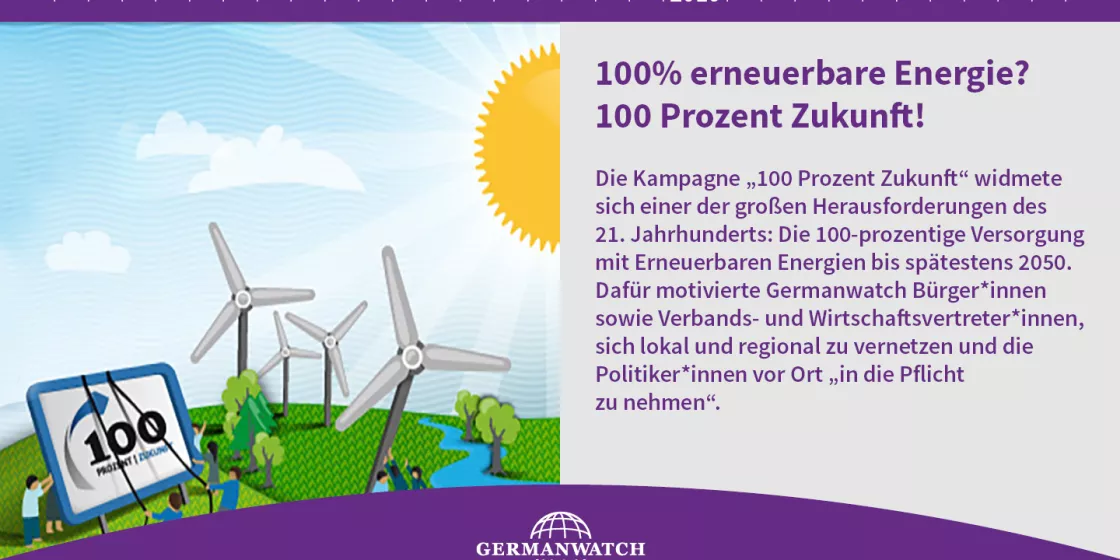 2010 - 100 % Erneuerbare Energien? 100 Prozent Zukunft! 