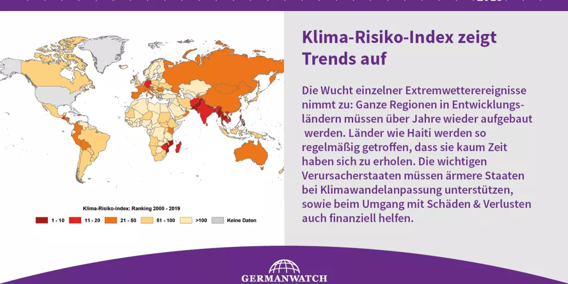 2018 - Klima-Risiko-Index zeigt Trends auf