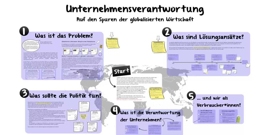 Multimedia-Präsentation „Auf den Spuren der globalisierten Wirtschaft“  (Prezi Unternehmensverantwortung)