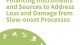 Cover Part 3 - Financing Instruments and Sources to Address Loss and Damage from Slow-onset Processes