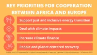 Key Priorities for Cooperation between Africa and Europe