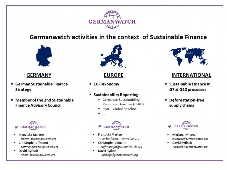 Germanwatch activities in the context of sustainable finance
