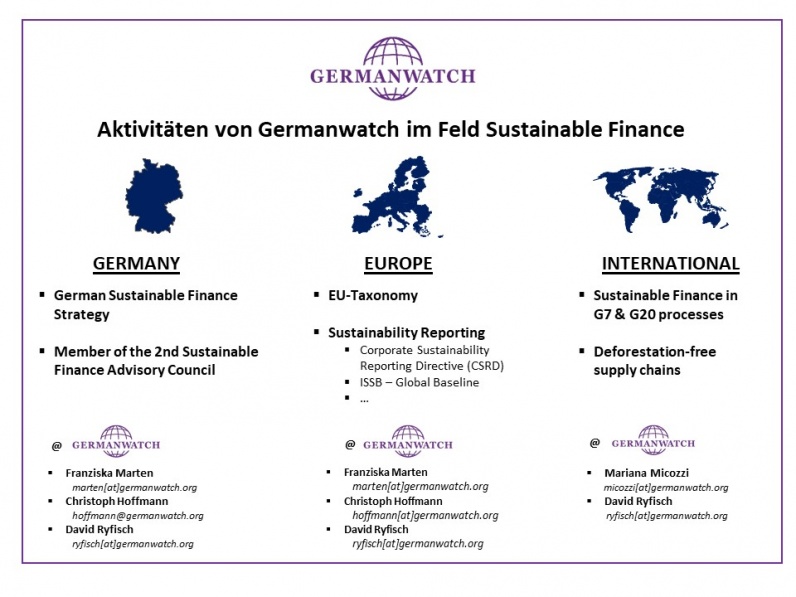 Aktivitäten von Germanwatch im Feld Sustainable Finance