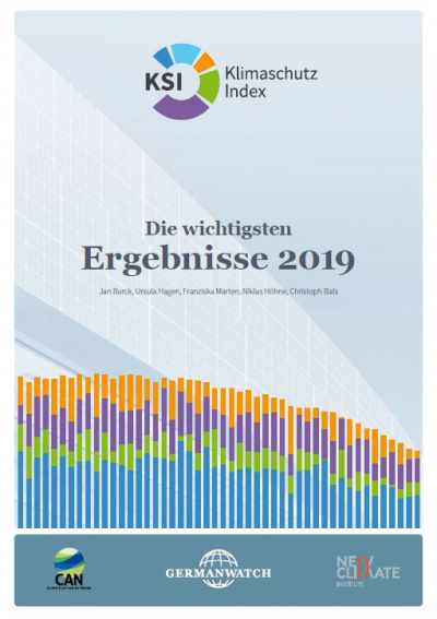 Cover Klimaschutz-Index 2019