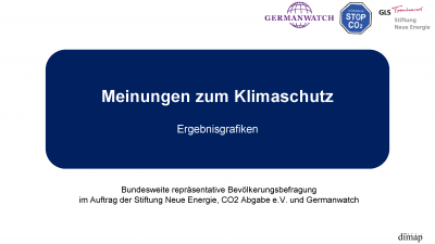"Meinungen zum Klimaschutz" - Repräsentative dimap-Umfrage (22. bis 27. Mai 2019) im Auftrag von Germanwatch, Stiftung Neue Energie und CO2 Abgabe e.V., Ergebnisgrafik 1 von 14