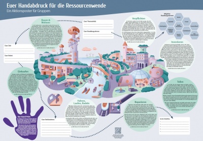 Aktionsposter zum Do-It-Guide