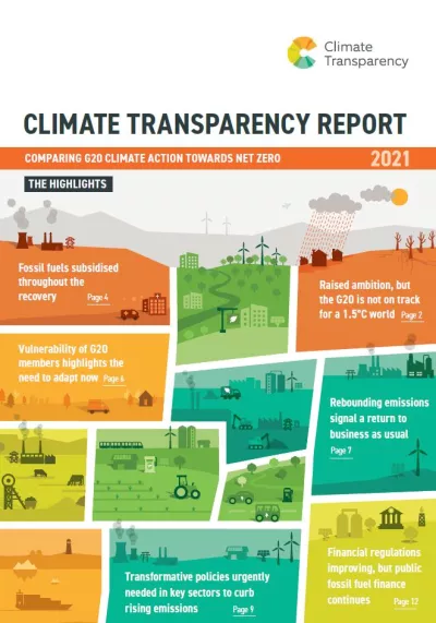 Climate Transparency Report 2021 Hilights