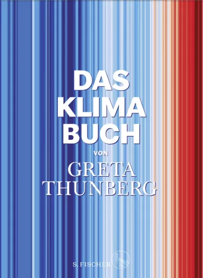 Cover: "Das Klima-Buch"