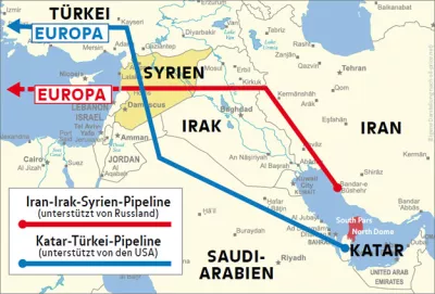 Weitblick-Bild 3/16: Pipelines in Nahost