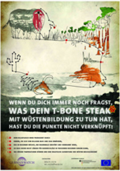 Weitblick: Poster Klimagerechtigkeit