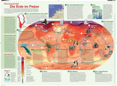 Poster: Die Erde im Fieber