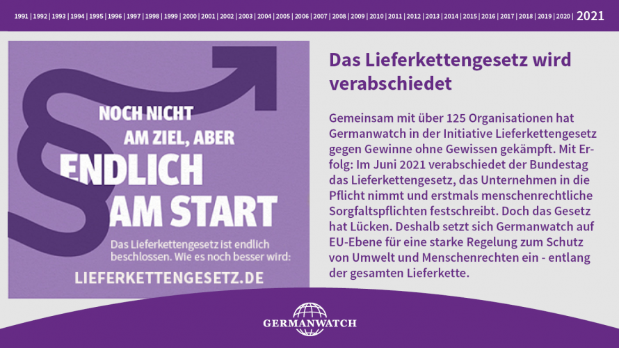 30 Jahre Germanwacht: Foto Slider - Lieferkettengesetz