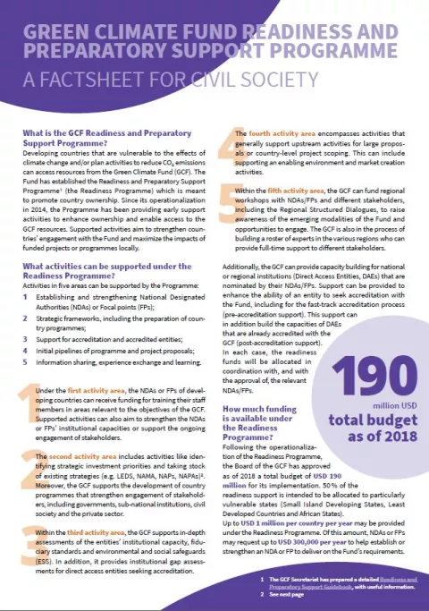 Cover GCF Factsheet for Civil Society