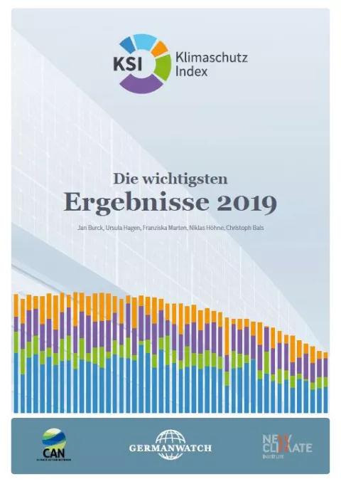 Cover Klimaschutz-Index 2019