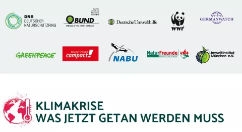 Cover: Handlungspapier Klimakrise 2019