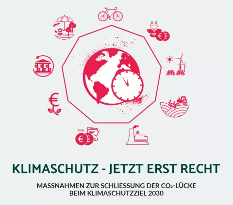 Cover: Klimaschutz - Jetzt erst recht 2020
