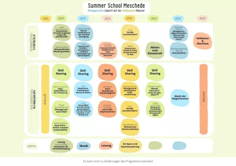 Programm Summer school Meschede BUNDjugend