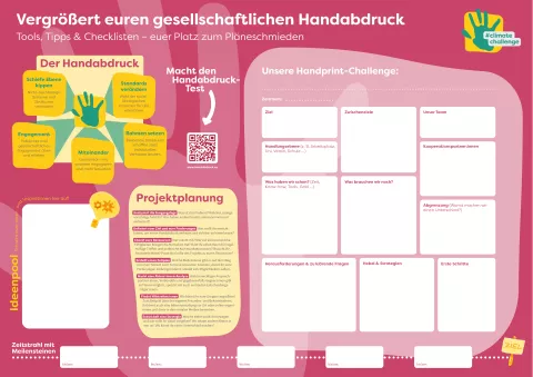 Vorderseite Aktionsposter Handprint-Challenge