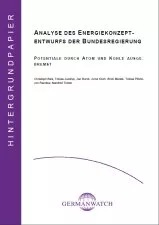 Cover: Analyse Energiekonzept Cover: Analyse Energiekonzept