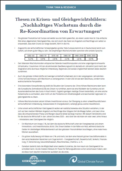Cover Thesenpapier zu Krisen- und Gleichgewichtsbildern Cover Thesenpapier zu Krisen- und Gleichgewichtsbildern