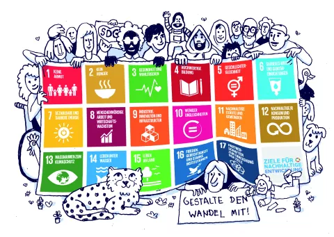 Bild: SDG-Postkarte für den Kirchentag "Gestalte den Wandel mit!" Bild: SDG-Postkarte für den Kirchentag "Gestalte den Wandel mit!"