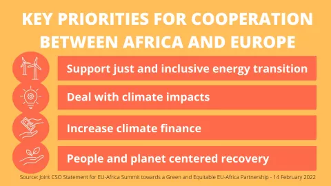 Key Priorities for Cooperation between Africa and Europe