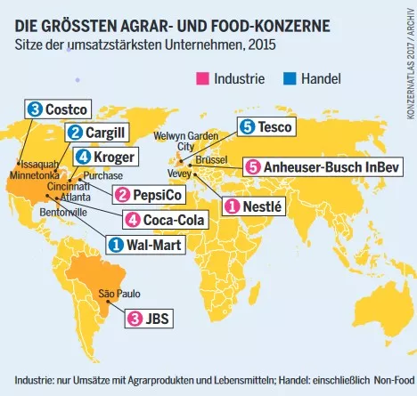 Die Grafik zu den größten Agrar- und Foodkonzernen zeigt eine Weltkarte mit den Sitzen der umsatzstärksten Unternehmen in 2015 und ist erschienen im Konzernatlas 2017