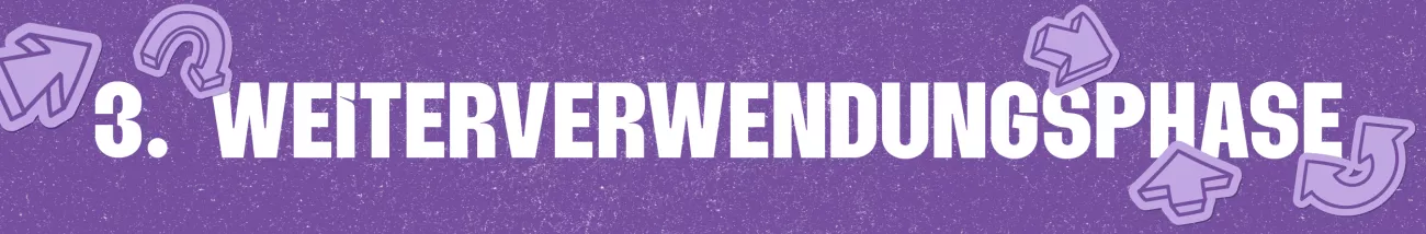 Überschrift: 3. Weiterverwendungsphase