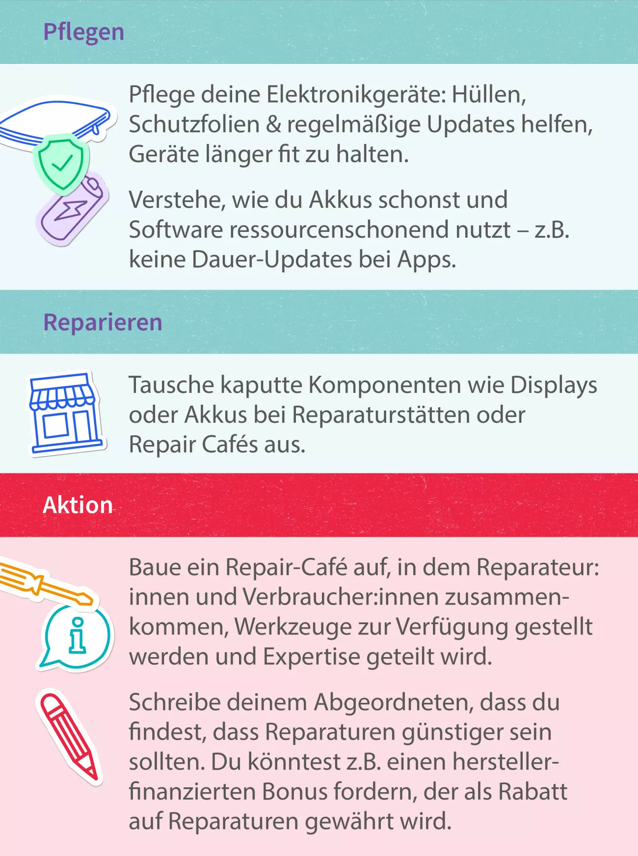 Nutzphase erklärt 