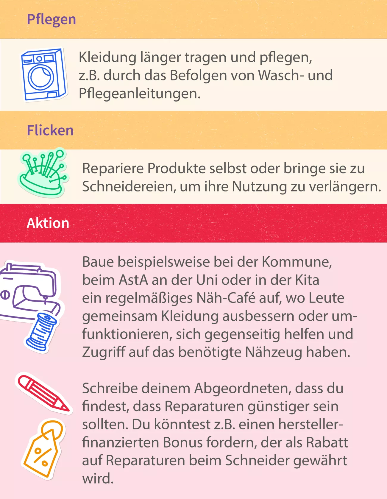 Nutzphase erklärt