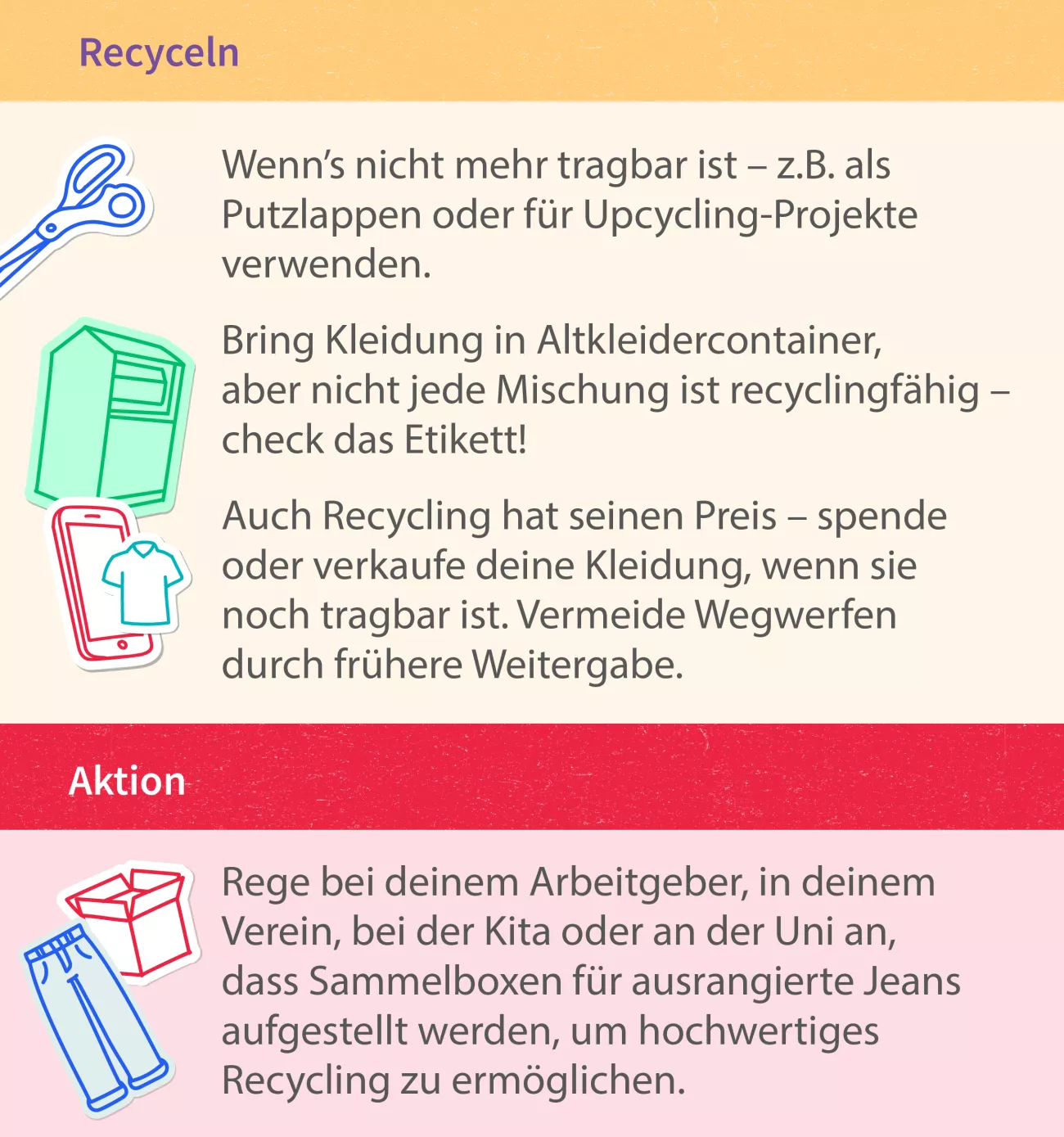 Entsorgungsphase erklärt