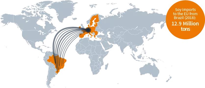 Map of supplying chains