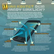 Cover: Was kostet dein Handy wirklich? (12-4-05)