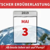 Deutscher Erdüberlastungstag 2019
