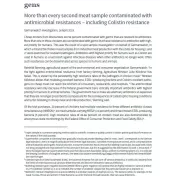 Cover Analysis of chicken for antibiotic-resistant pathogens