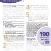 Programme de préparation et de soutien préparatoire du Fonds vert pour le climat