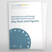 Cover Publikation Adressing Loss and Damage from Slow-Onset Processes