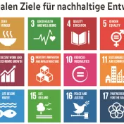 Weitblick-Bild 2/15: Sustainable Development Goals
