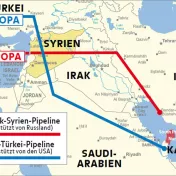 Weitblick-Bild 3/16: Pipelines in Nahost